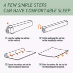 Matelas en mousse à mémoire de forme rafraîchissante au thé vert de 10 pouces, certifié CertiPUR-US, livré en boîte, sans fibre de verre
