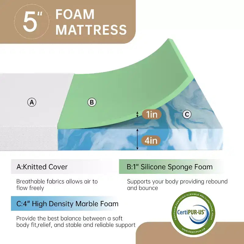 Matelas en mousse à mémoire de forme gel de 5 pouces, certifié CertiPUR-US, livré en boîte, base antidérapante, sans fibre de verre