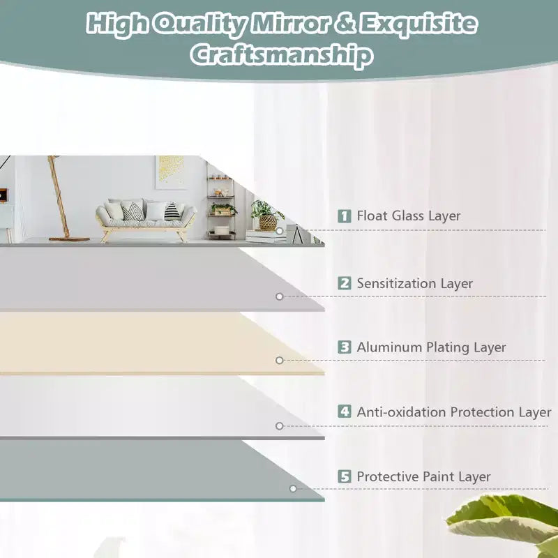 Miroir mural sans cadre 43x15", pleine longueur, montage vertical ou horizontal, antidéflagrant